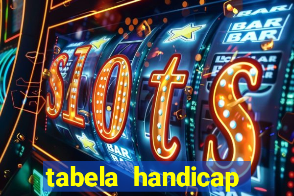 tabela handicap asiatico gols